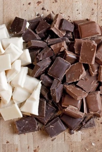 Chocolat noir ou chocolat blanc ?