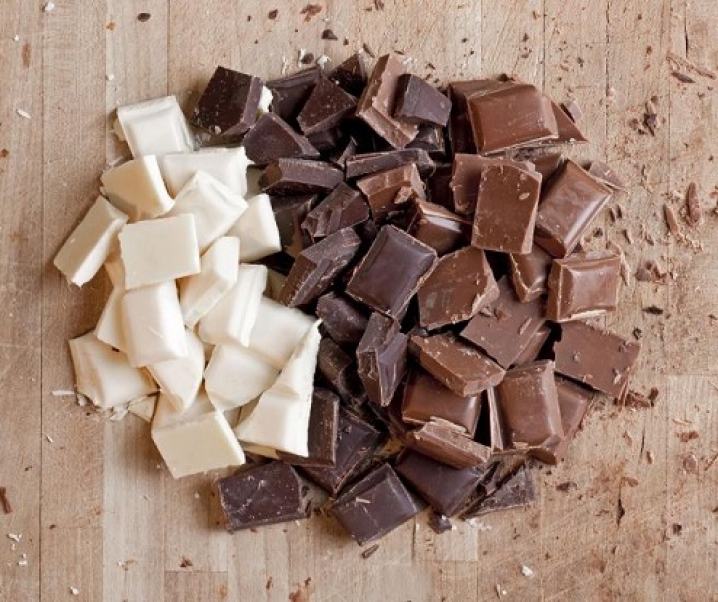 Chocolat noir ou chocolat blanc ?