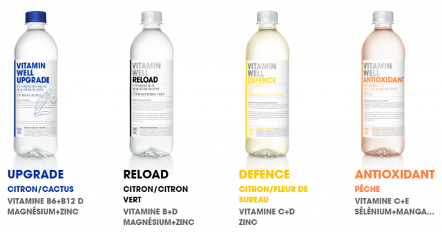 vitamin-well-gamme-produits-swg