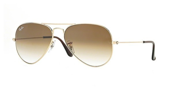 aviator-rayban-swg