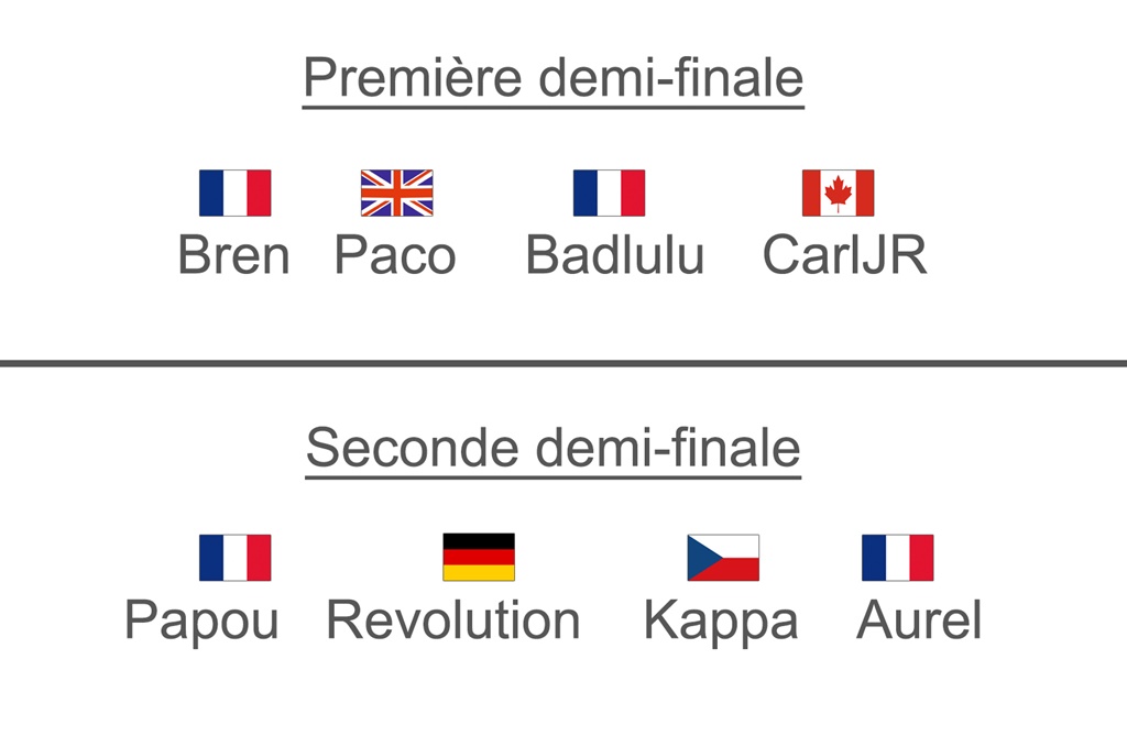 La ZrT trackmania cup